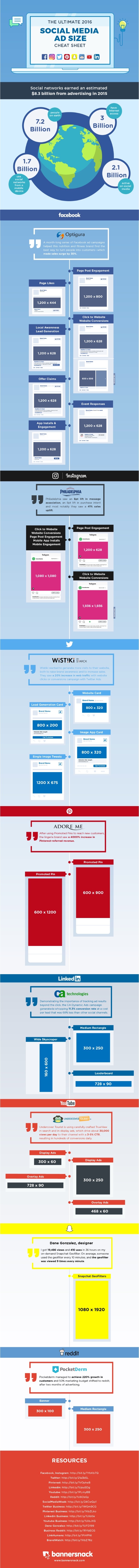 dimensions des visuels sur les réseaux sociaux : Infographie