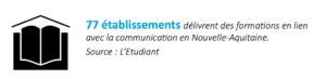formations-communication-aquitaine