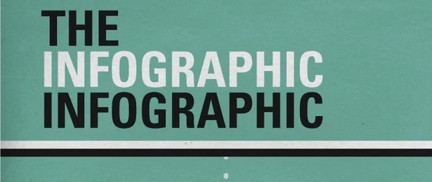 pourquoi une infographie ?